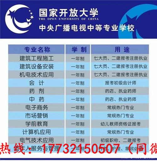 電大中專自己怎么報(bào)名？