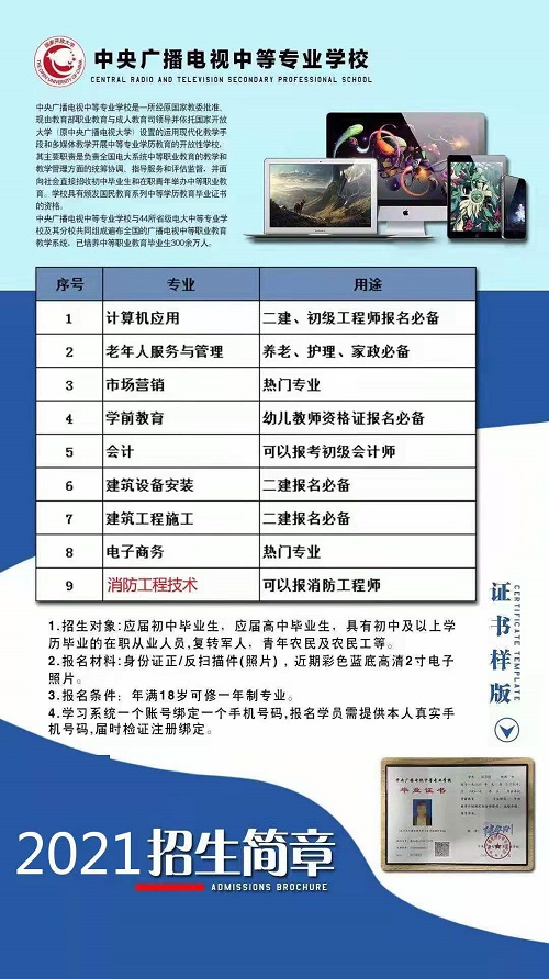 2021年成人電大中專學費多少？多久可以畢業(yè)？