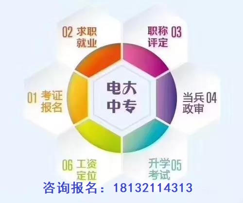 電大中專什么時(shí)候招生？報(bào)名時(shí)間是哪天