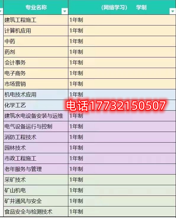 電大中專學籍注冊官網(wǎng)查詢 電大中專學籍注冊官網(wǎng)查詢