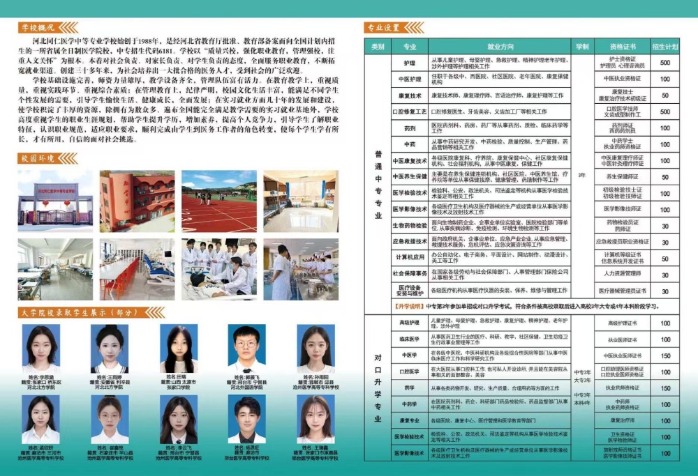 2026年河北同仁醫(yī)學中等專業(yè)學校錄取分數(shù)線