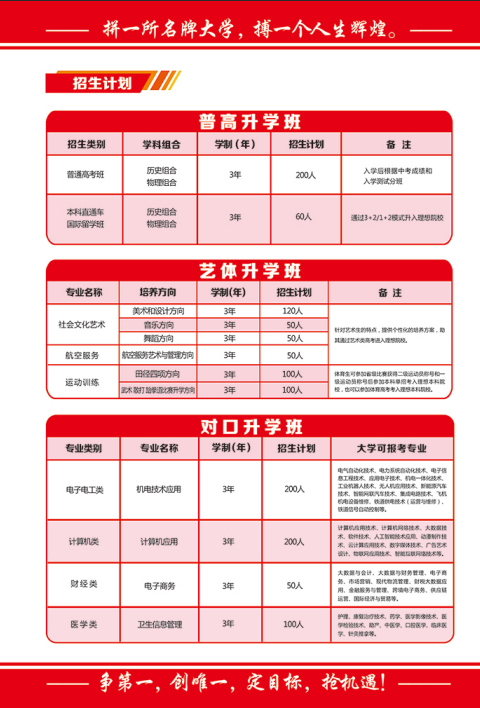 石家莊教聯(lián)高級(jí)職業(yè)中學(xué)運(yùn)動(dòng)訓(xùn)練專(zhuān)業(yè)2026年招生