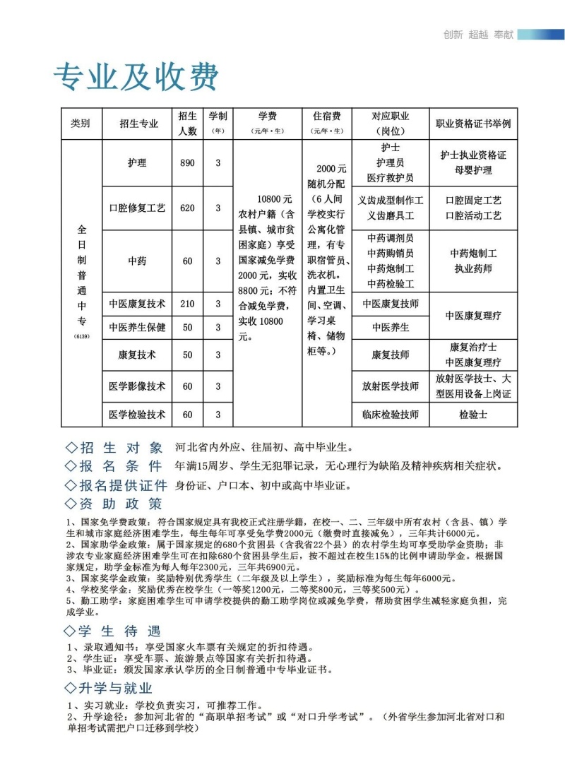 石家莊冀聯(lián)醫(yī)學中專學校2026年招生專業(yè)有哪些？